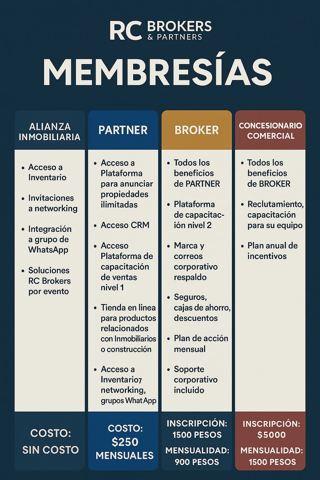 paquetes